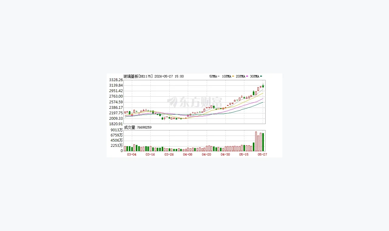 长期关注凤凰配资杠杆风险时我会保留的五个习惯 插图