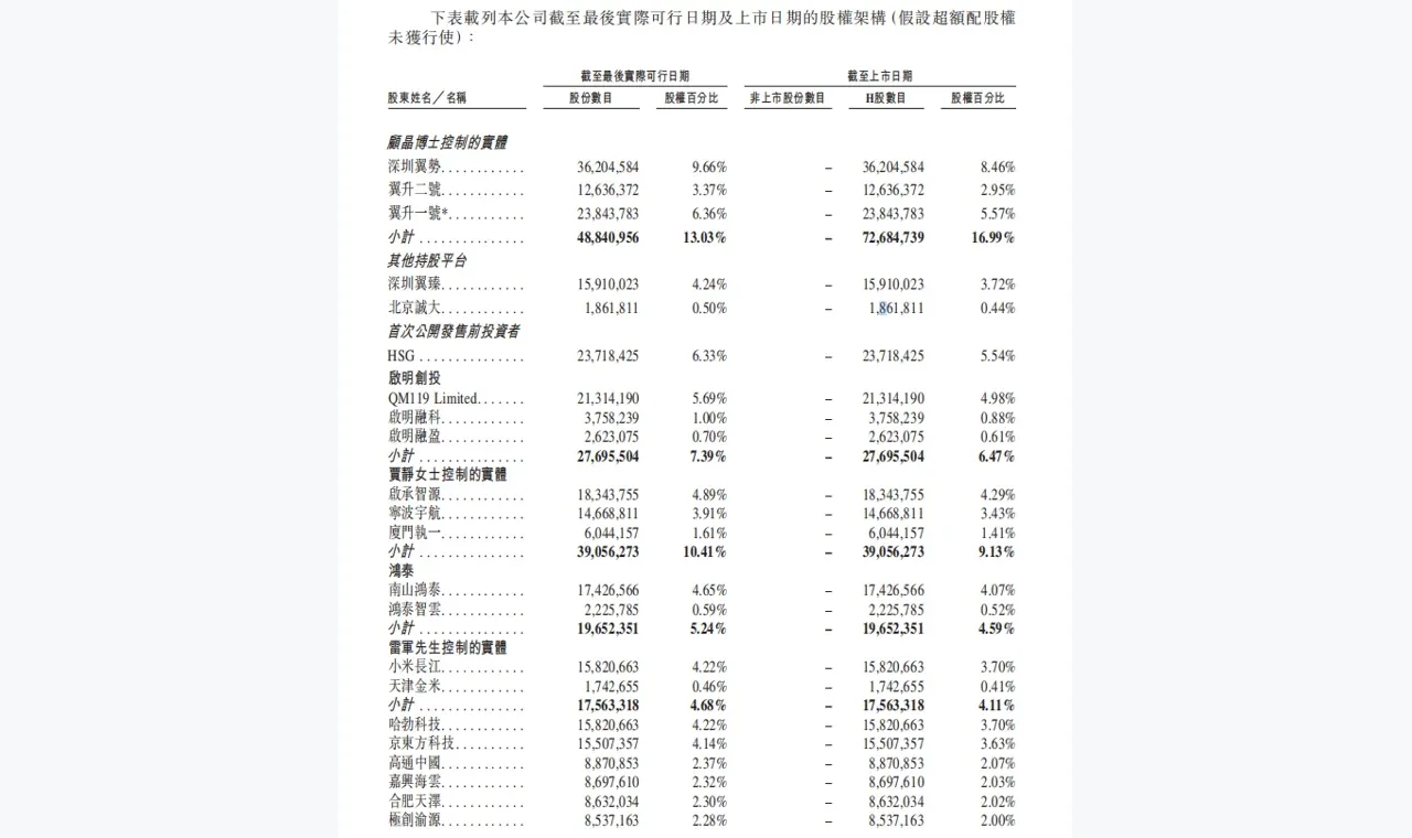 凤凰配资杠杆风险观察：近期信息更新应该怎么复盘 插图