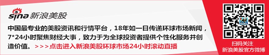 7月1日美股成交额前20:闪迪上半年上涨逾850%